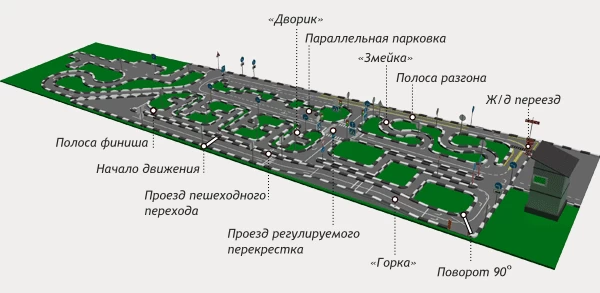 Автодром Тольятти на Воскресенской, 16